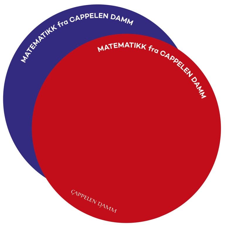 Omslag Matematikk 1-4 fra Cappelen Damm Tallinje til bruk på gulv av Hanne Hafnor Dahl og May-Else Nohr (Ukjent)