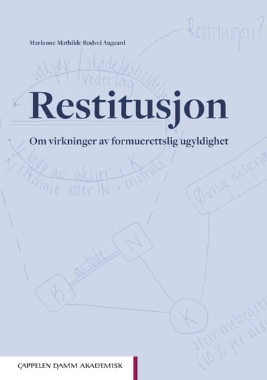 Omslag av "Restitusjon"